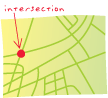 Media\intersection.gif